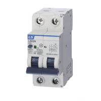 RCBO ( CB chống rò ) LS